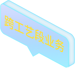 創(chuàng)聯(lián)科技